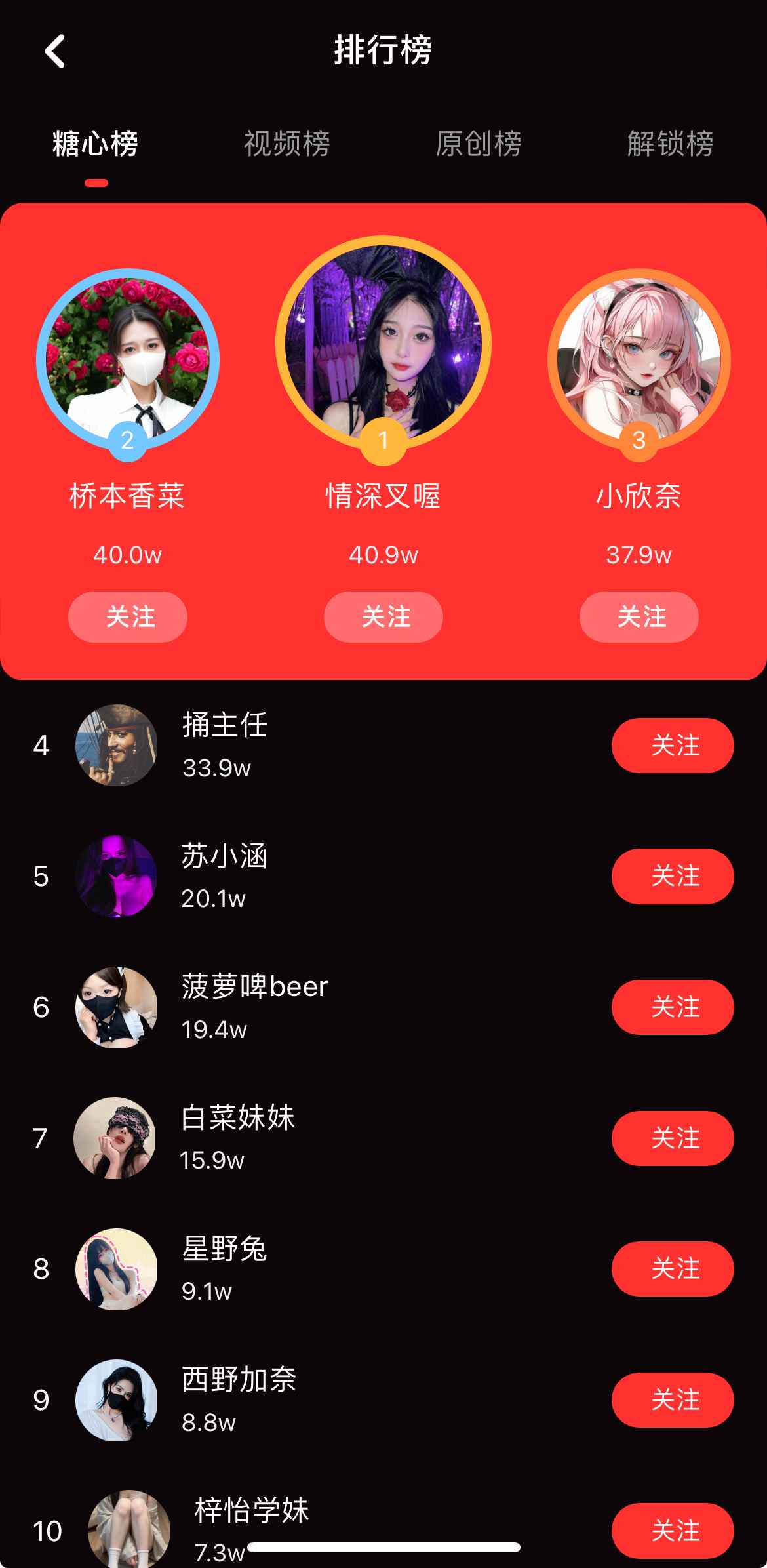 糖心Vlog排行榜